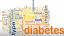 Diabetes y afecciones de salud mental: novedades en HealthyPlace